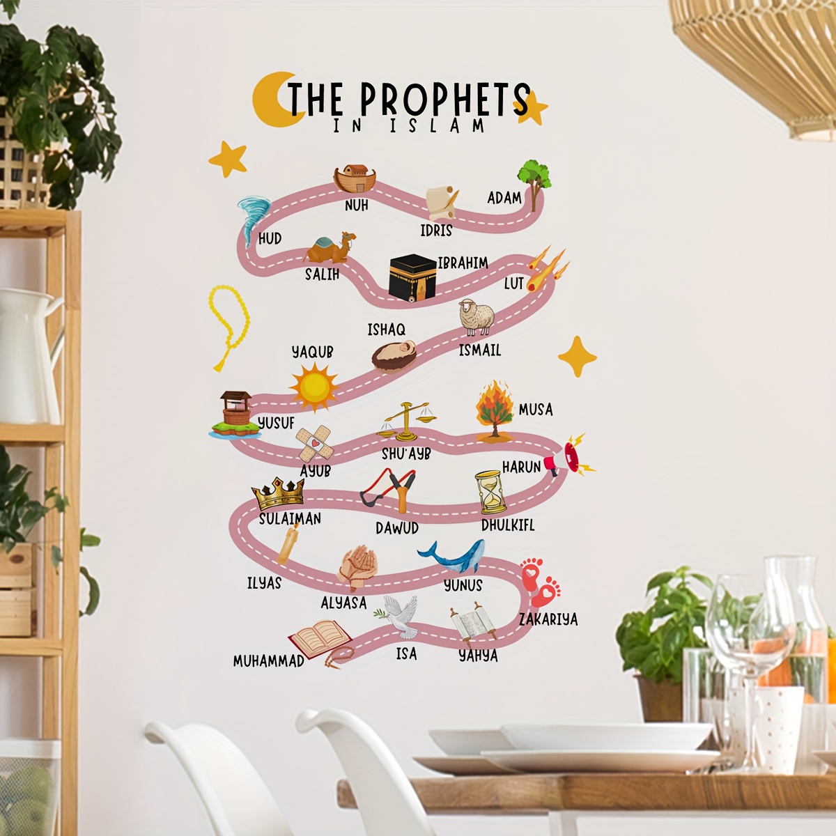 25 Naklejek Ściennych z Prorok – Home Quran recenzja i cena
