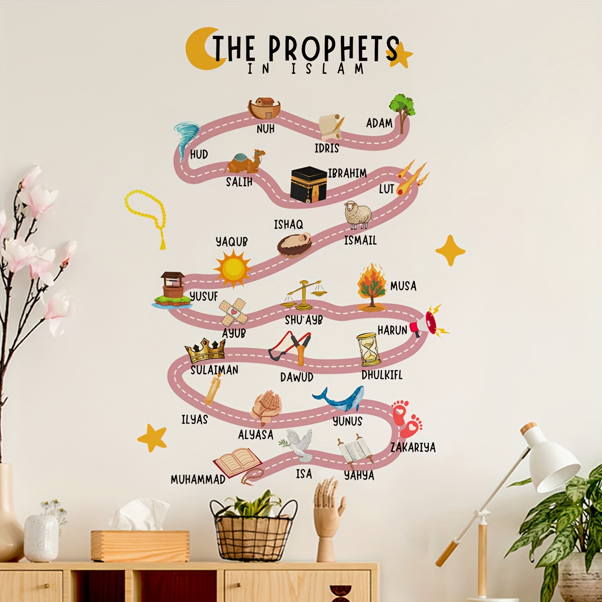25 Naklejek Ściennych z Prorok – Home Quran recenzja i cena