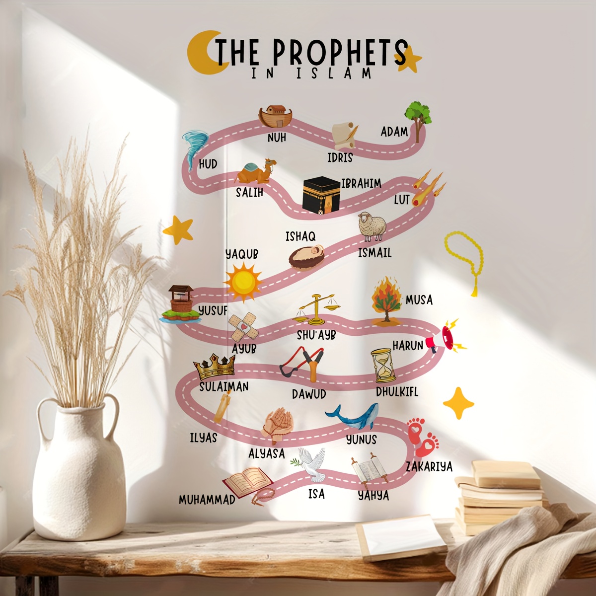 25 Naklejek Ściennych z Prorok – Home Quran recenzja i cena
